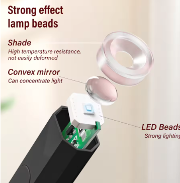 YIKOOLIN Portable Mini UV/LED Nail Lamp