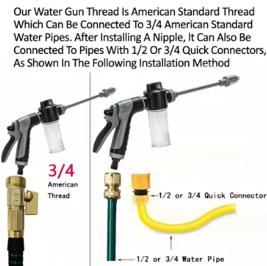 High-Pressure Garden & Car Wash Spray Nozzle